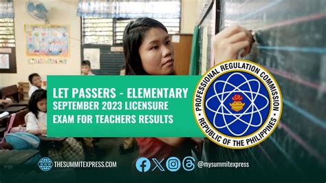 let result 2023 elementary|September 2023 LET Result Elementary: Alphabetical List of .